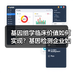 基因组学临床价值如何实现?基因检测企业如何打造真正有效的临床产品?(图3) 基因组学临床价值如何实现?基因检测企业如何打造真正有效的临床产品?(图3)