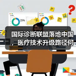 国际诊断联盟落地中国,医疗技术升级路径何在?(图2) 国际诊断联盟落地中国,医疗技术升级路径何在?(图2)