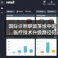 国际诊断联盟落地中国,医疗技术升级路径何在?(图4) 国际诊断联盟落地中国,医疗技术升级路径何在?(图4)
