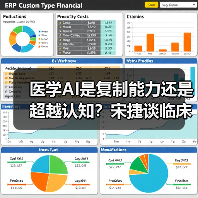 医学AI是复制能力还是超越认知?宋捷谈临床应用的关键(图4) 医学AI是复制能力还是超越认知?宋捷谈临床应用的关键(图4)