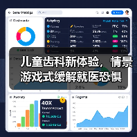 儿童齿科新体验，情景游戏式缓解就医恐惧 - 推荐阅读文章