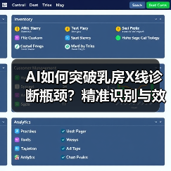 AI如何突破乳房X线诊断瓶颈？精准识别与效率提升新突破（图3）