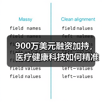 900万美元融资加持，医疗健康科技如何精准监测运动量降低心血管风险？（图3）