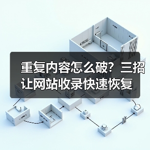 重复内容怎么破？三招让网站收录快速恢复（图3）