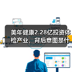 美年健康2.28亿投资体检产业，背后意图是什么？（图1）