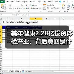 美年健康2.28亿投资体检产业，背后意图是什么？（图4）