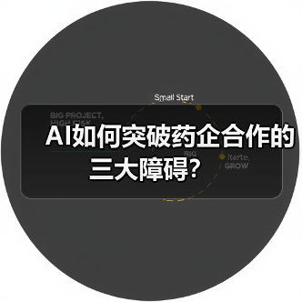 AI如何突破药企合作的三大障碍?(图4) AI如何突破药企合作的三大障碍?(图4)