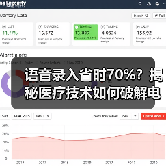 语音录入省时70%?揭秘医疗技术如何破解电子病历难题(图4) 语音录入省时70%?揭秘医疗技术如何破解电子病历难题(图4)