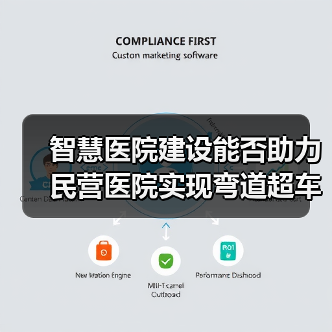 智慧医院建设能否助力民营医院实现弯道超车？（图4）
