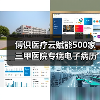 博识医疗云赋能500家三甲医院专病电子病历与科研平台（图2）