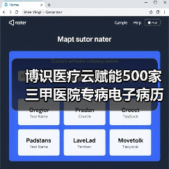 博识医疗云赋能500家三甲医院专病电子病历与科研平台（图4）