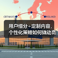 用户细分+定制内容，个性化策略如何撬动高转化？ - 推荐阅读文章