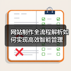 网站制作全流程解析如何实现高效智能管理(图3) 网站制作全流程解析如何实现高效智能管理(图3)