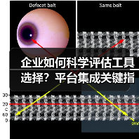 企业如何科学评估工具选择?平台集成关键指南(图2) 企业如何科学评估工具选择?平台集成关键指南(图2)