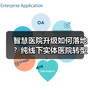 智慧医院升级如何落地？纯线下实体医院转型关键在哪儿？ - 推荐阅读文章