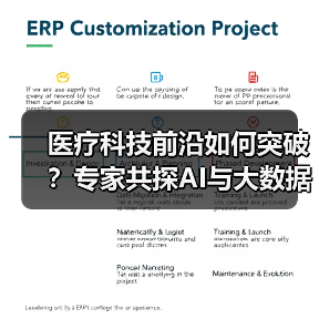 医疗科技前沿如何突破?专家共探AI与大数据融合之道(图2) 医疗科技前沿如何突破?专家共探AI与大数据融合之道(图2)