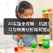 AI实施全攻略:机器学习与预测分析如何驱动数字化转型成功?(图4) AI实施全攻略:机器学习与预测分析如何驱动数字化转型成功?(图4)