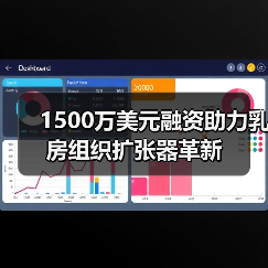 1500万美元融资助力乳房组织扩张器革新（图3）