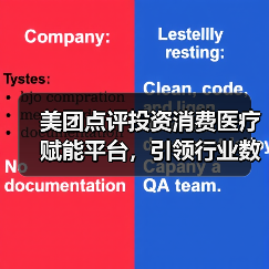 美团点评投资消费医疗赋能平台,引领行业数字化转型(图2) 美团点评投资消费医疗赋能平台,引领行业数字化转型(图2)