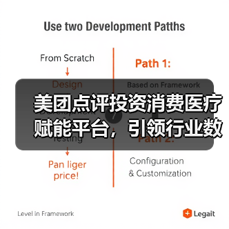 美团点评投资消费医疗赋能平台,引领行业数字化转型(图4) 美团点评投资消费医疗赋能平台,引领行业数字化转型(图4)