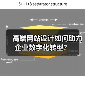 高端网站设计如何助力企业数字化转型？ - 推荐阅读文章