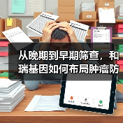 从晚期到早期筛查，和瑞基因如何布局肿瘤防治新路径？（图2）