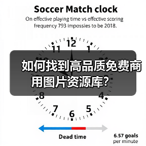 如何找到高品质免费商用图片资源库？ - 推荐阅读文章