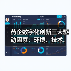 药企数字化创新三大驱动因素:环境、技术、需求如何推动变革?(图2) 药企数字化创新三大驱动因素:环境、技术、需求如何推动变革?(图2)