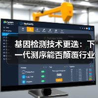 基因检测技术更迭：下一代测序能否颠覆行业格局？（图1）
