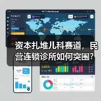 资本扎堆儿科赛道，民营连锁诊所如何突围？（图2）