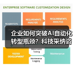 企业如何突破AI自动化转型瓶颈？科技采纳咨询关键作用解析（图3）
