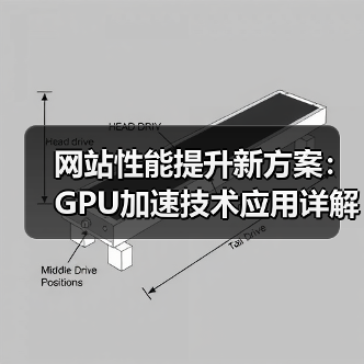 网站性能提升新方案:GPU加速技术应用详解(图1) 网站性能提升新方案:GPU加速技术应用详解(图1)