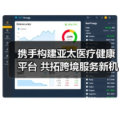 携手构建亚太医疗健康平台 共拓跨境服务新机遇(图2) 携手构建亚太医疗健康平台 共拓跨境服务新机遇(图2)