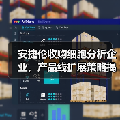 安捷伦收购细胞分析企业,产品线扩展策略揭秘(图3) 安捷伦收购细胞分析企业,产品线扩展策略揭秘(图3)