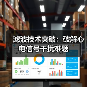 滤波技术突破：破解心电信号干扰难题（图4）