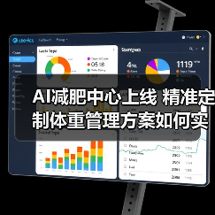 AI减肥中心上线 精准定制体重管理方案如何实现?(图3) AI减肥中心上线 精准定制体重管理方案如何实现?(图3)