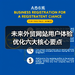未来外贸网站用户体验优化六大核心要点(图4) 未来外贸网站用户体验优化六大核心要点(图4)