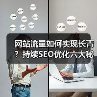 网站流量如何实现长青?持续SEO优化六大秘诀揭秘(图1) 网站流量如何实现长青?持续SEO优化六大秘诀揭秘(图1)