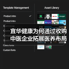 宜华健康为何通过收购中医企业拓展医养布局？（图4）