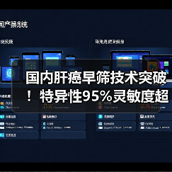 国内肝癌早筛技术突破！特异性95%灵敏度超90%为何领先全球？（图4）