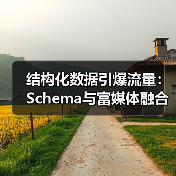 结构化数据引爆流量:Schema与富媒体融合实战指南(图2) 结构化数据引爆流量:Schema与富媒体融合实战指南(图2)