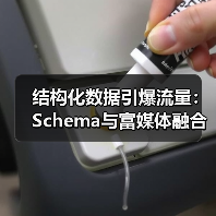 结构化数据引爆流量:Schema与富媒体融合实战指南(图4) 结构化数据引爆流量:Schema与富媒体融合实战指南(图4)