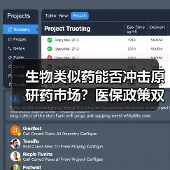 生物类似药能否冲击原研药市场？医保政策双轮驱动加速崛起（图3）