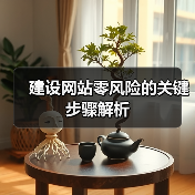 建设网站零风险的关键步骤解析(图2) 建设网站零风险的关键步骤解析(图2)