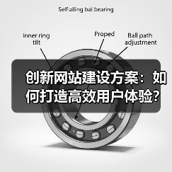 创新网站建设方案：如何打造高效用户体验？（图3）