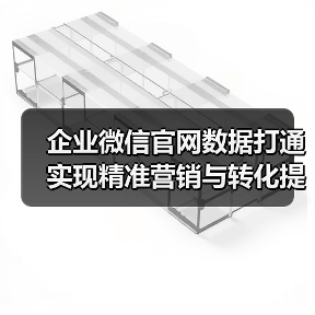 企业微信官网数据打通实现精准营销与转化提升（图2）