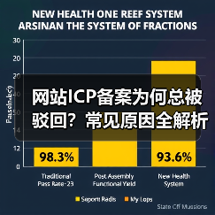 网站ICP备案为何总被驳回？常见原因全解析 - 推荐阅读文章
