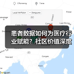患者数据如何为医疗行业赋能?社区价值深度解析(图4) 患者数据如何为医疗行业赋能?社区价值深度解析(图4)