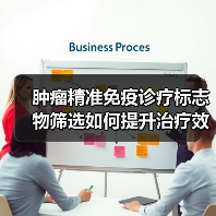 肿瘤精准免疫诊疗标志物筛选如何提升治疗效果?(图1) 肿瘤精准免疫诊疗标志物筛选如何提升治疗效果?(图1)