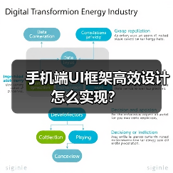 手机端UI框架高效设计怎么实现?(图4) 手机端UI框架高效设计怎么实现?(图4)